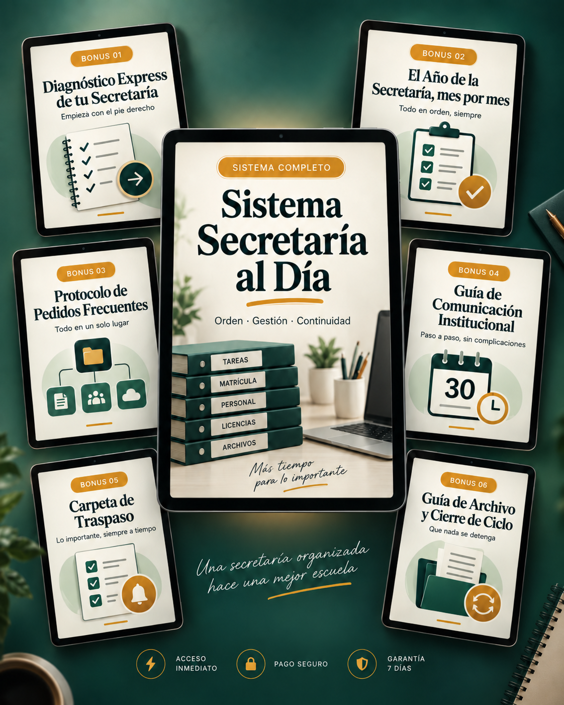 EL SISTEMA DE LA SECRETARÍA EN ORDEN